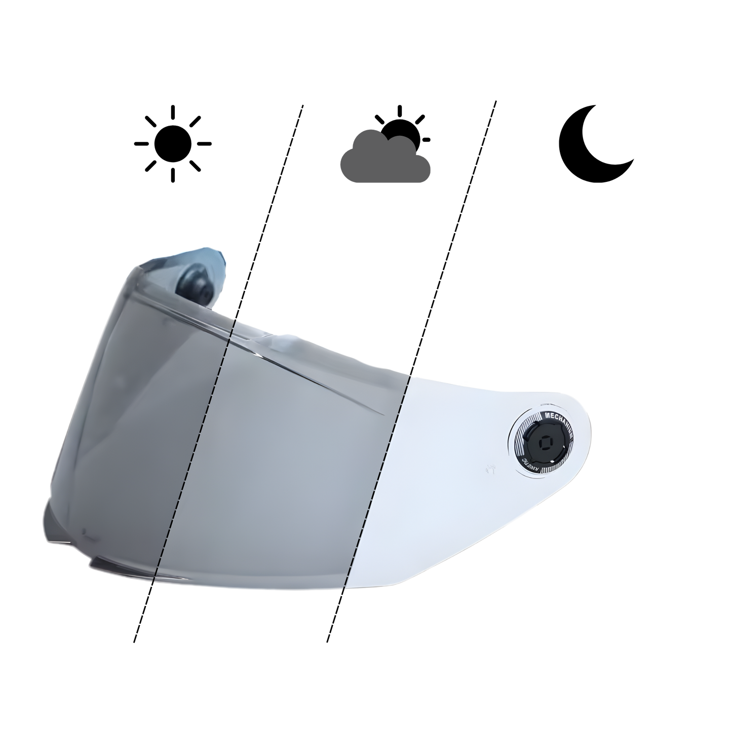 Visera Fotocromática: MT Revenge 2 S / Targo S