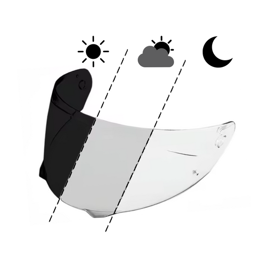 Visera Fotocromática para HJC i90 / i91