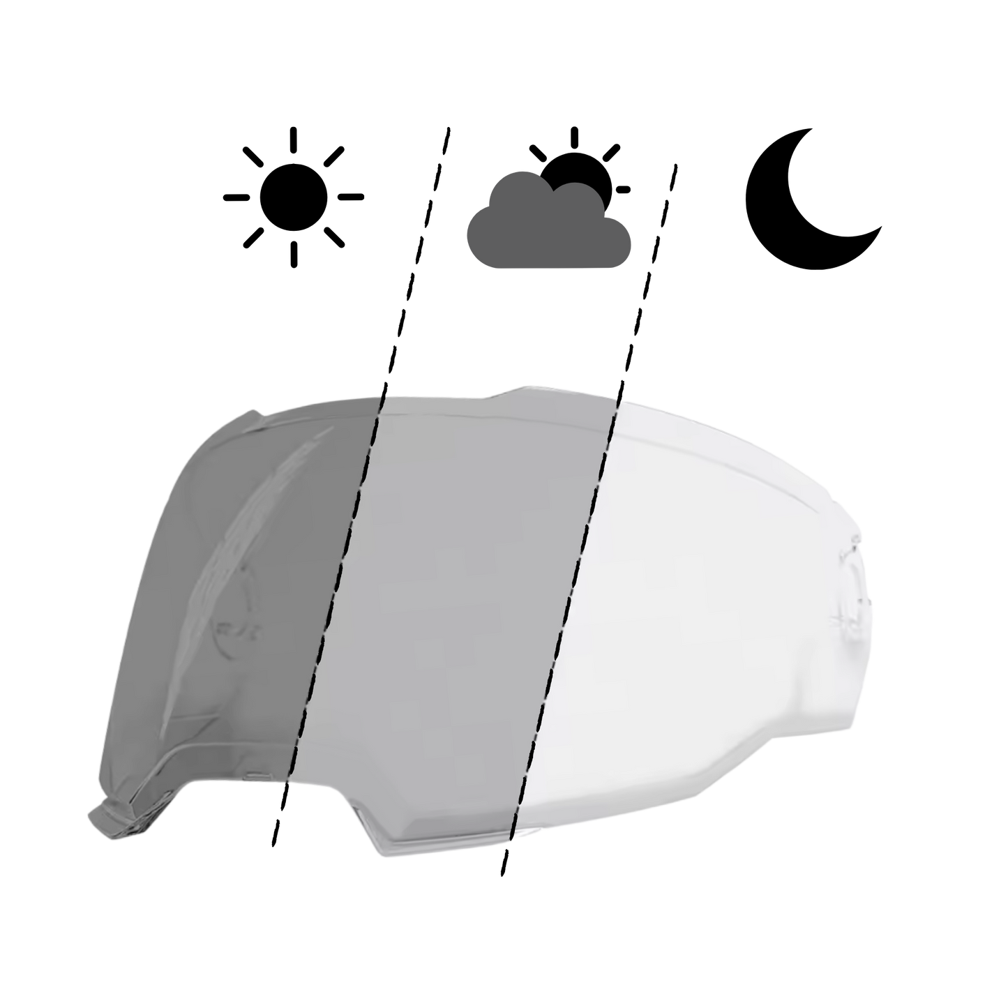 Visera Fotocromática para HJC i80